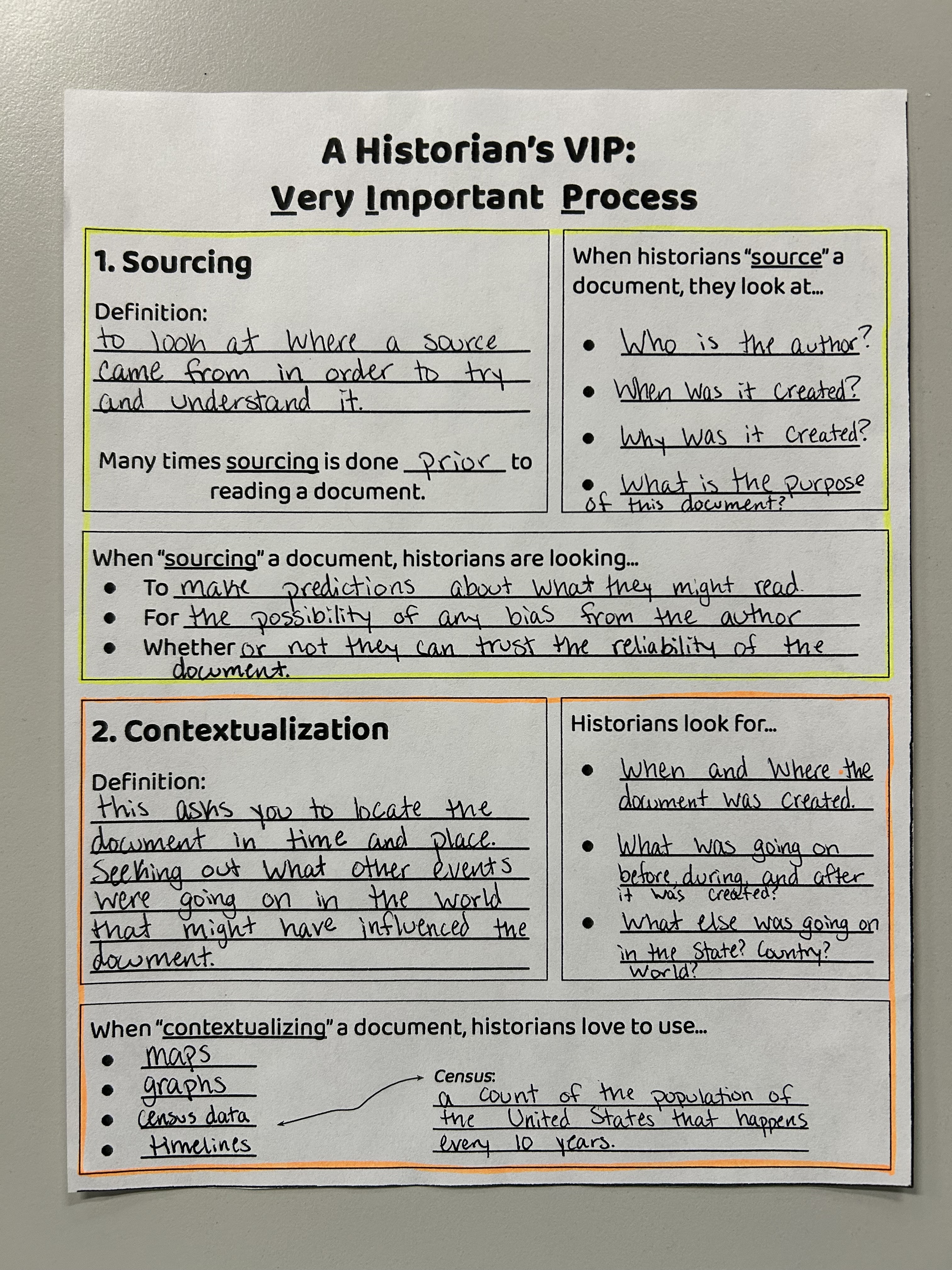 A worksheet titled 'A Historian's VIP: Very Important Process' with two sections: 'Sourcing' and 'Contextualization,' each explaining definitions, guiding questions, and what historians look for when analyzing documents